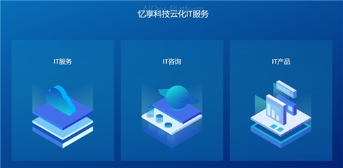 憶享科技云化IT服務(wù)全面升級，全力深耕DevOps自動化運(yùn)維領(lǐng)域