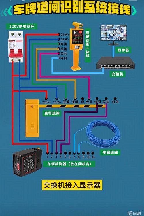 弱電工程技術服務的價值與實踐 構建智能系統的隱形基石
